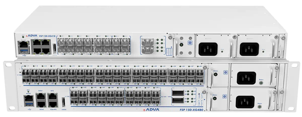 ADVA F150/ADV/XG480/100G 1078901001-01