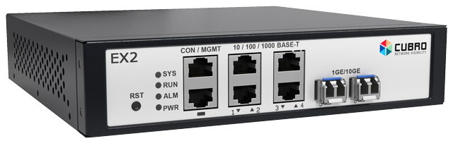 Cubro  CUB.PM-EX2-PS EX2/2+