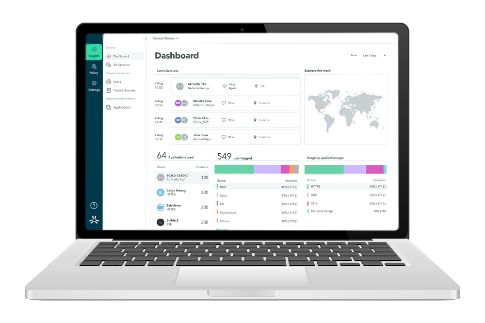 A preview of the Atmos platform by Axis Security, showing off the dashboard of the software platform